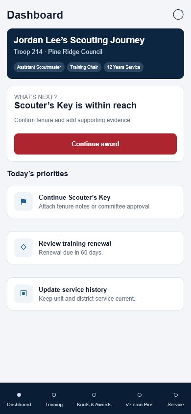 KnotTrack dashboard in a compact phone layout using fictional sample data